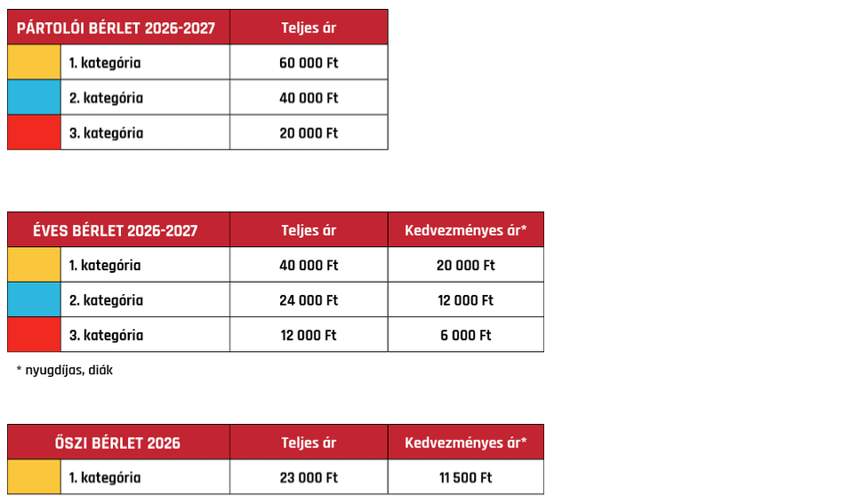 Videoton Berlet Arak